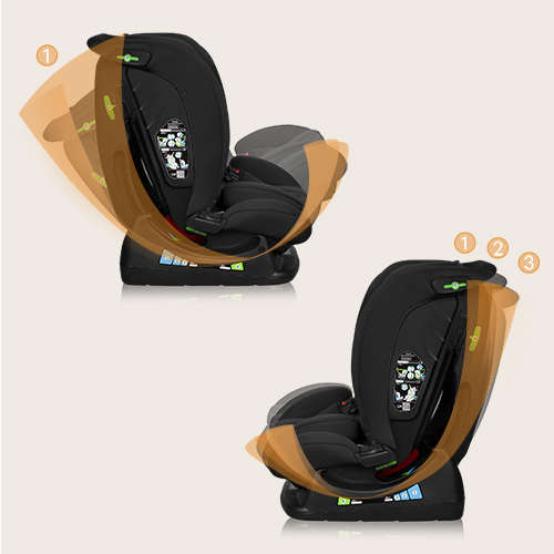 Lionelo Izzy i-Size Black Carbon - Kindersitz